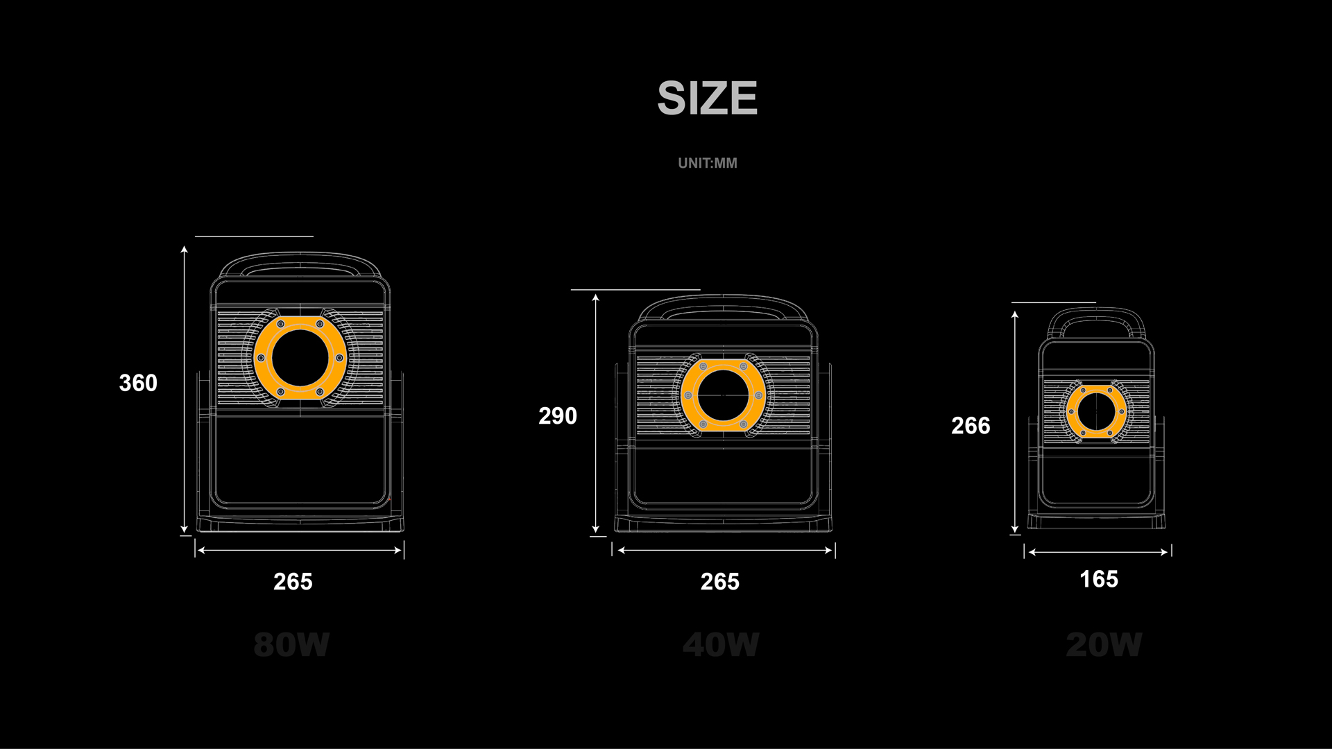 size